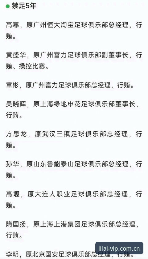 足协第三批禁足名单解读教程：利来国际体育用户必看的行业净化指南