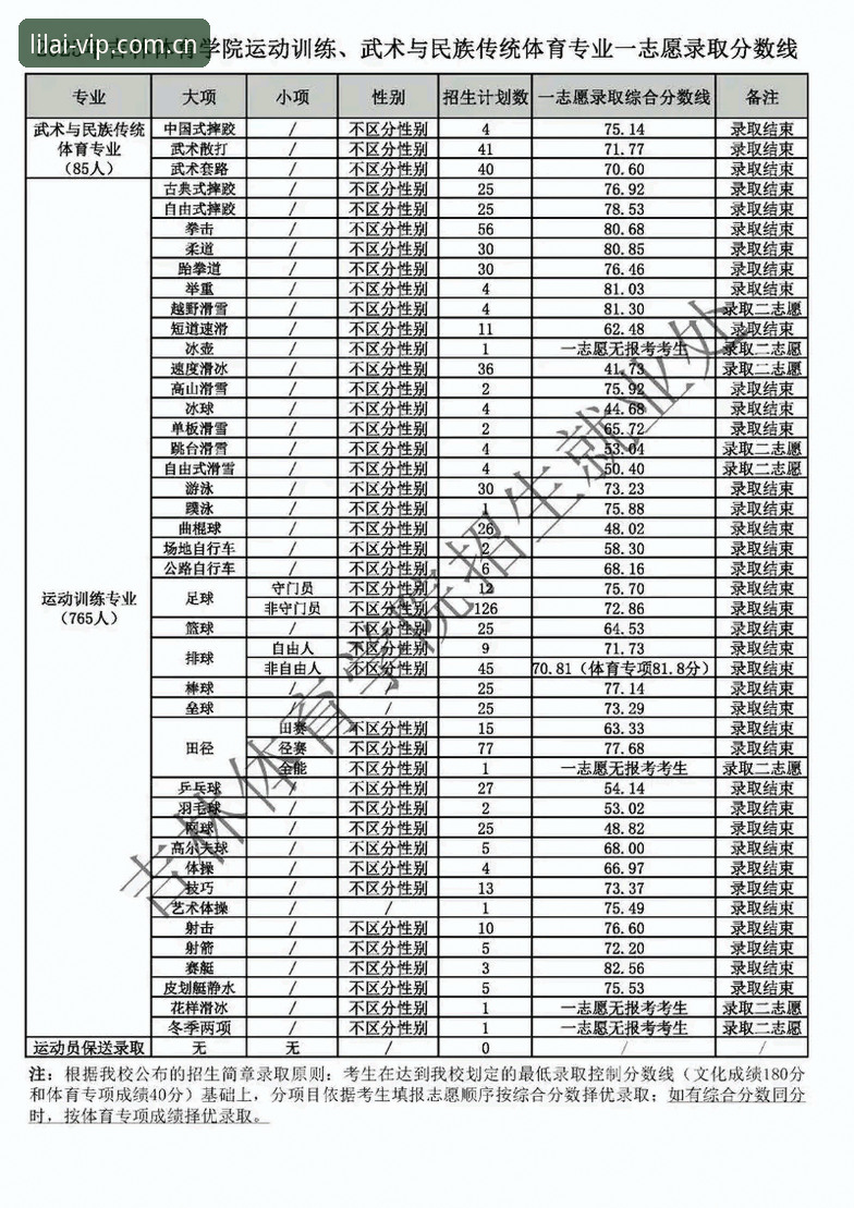 利来体育最新地址 利来国际体育全新地址详解:2025年最新版本下载与注册指南